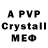A PVP СК Build You
